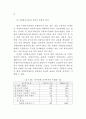 지방자치단체에 감사 연구 84페이지