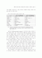 정보기술을 활용한 행정업무 연구 26페이지