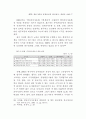 정보기술을 활용한 행정업무 연구 40페이지