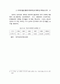 인터넷 기술과 행정서비스 연구 32페이지