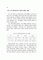 인터넷 기술과 행정서비스 연구 33페이지