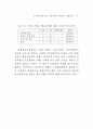 정부와 기업의 파트너십 연구 69페이지