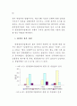 정부와 기업의 파트너십 연구 90페이지