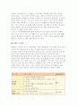 장소마케팅 - 파트너십-: 바이마르의 문화유산 현대아산의 금강산개발사업 12페이지