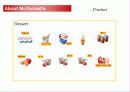 맥도날드(Mcdonalds) 10페이지