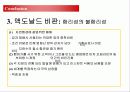 맥도날드(Mcdonalds) 35페이지