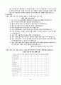 선교사 연구 10페이지