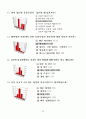 선교사 연구 35페이지
