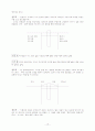 전달기술과 실제 7페이지