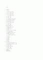 현대패션에 표현된 키치(kitsch) 연구 2페이지