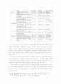 벌금형 개선방안 3페이지