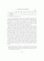 제조업 고용구조변화의 특징 분석 19페이지