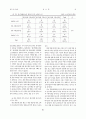 패션명품에 대한 태도 연구 10페이지