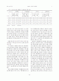 소비자의 라이프스타일과 케이블TV 홈쇼핑 의류제품에 관한 연구 9페이지