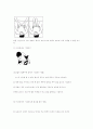척수손상환자의 재활간호사례 17페이지