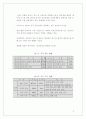 신의주 경제특구에 대한 배경과 미래 8페이지