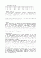노인대학 운영 3페이지