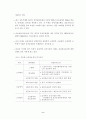 공공보건의료의 전망과 과제 : 공공보건의료체계 2페이지