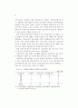 병원중심 가정간호사업 모형개발 및 제도화 방안 78페이지