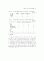 병원중심 가정간호사업 모형개발 및 제도화 방안 81페이지