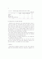 병원중심 가정간호사업 모형개발 및 제도화 방안 88페이지
