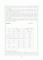 페밀리 레스토랑의 현황과 전망 5페이지