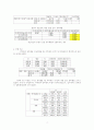 대학입학정책 다양화의 평가 - 대학입학전형 대학입학제도 7페이지