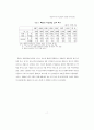 북한의 에너지 수요전망 연구 - 한국의 협력 5페이지
