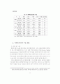 북한의 에너지 수요전망 연구 - 한국의 협력 10페이지