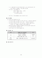 북한의 IT산업현황 15페이지