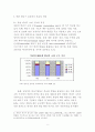 북한의 석유부존 현황과 개발 4페이지