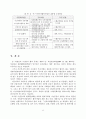 남북한 수산분야 협력사례 분석 17페이지