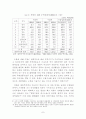 북한의 대외 경제협력 연구 8페이지