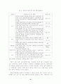 북한의 대외 경제협력 연구 11페이지