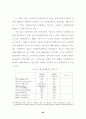 뉴라운드 출범 이후 WTO 농업협상의 전망과 대응 54페이지
