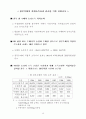 논농업 직접지불제 도입방향 14페이지