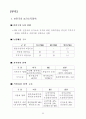 논농업 직접지불제 도입방향 24페이지