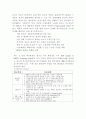 내분비계 장애물질의 국내외 대응방안 6페이지