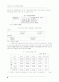  소각정책의 문제점 및 개선방안 4페이지