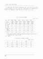  소각정책의 문제점 및 개선방안 6페이지