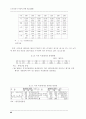  소각정책의 문제점 및 개선방안 10페이지