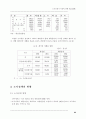  소각정책의 문제점 및 개선방안 13페이지