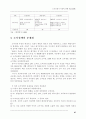  소각정책의 문제점 및 개선방안 17페이지