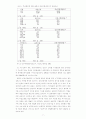 환경가치의 지역적 평가 - 강화도 남단 갯벌에 대한 여가가치 추정 - 7페이지