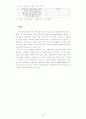 환경가치의 지역적 평가 - 강화도 남단 갯벌에 대한 여가가치 추정 - 14페이지