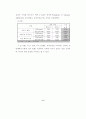  통계 분석방법 9페이지