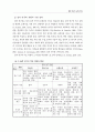 [사회과학] 질적 연구와 양적 연구 7페이지