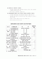 남북한 산업지도 연구 13페이지