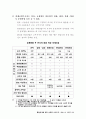 남북한 산업지도 연구 23페이지
