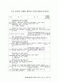 남북한 산업지도 연구 25페이지